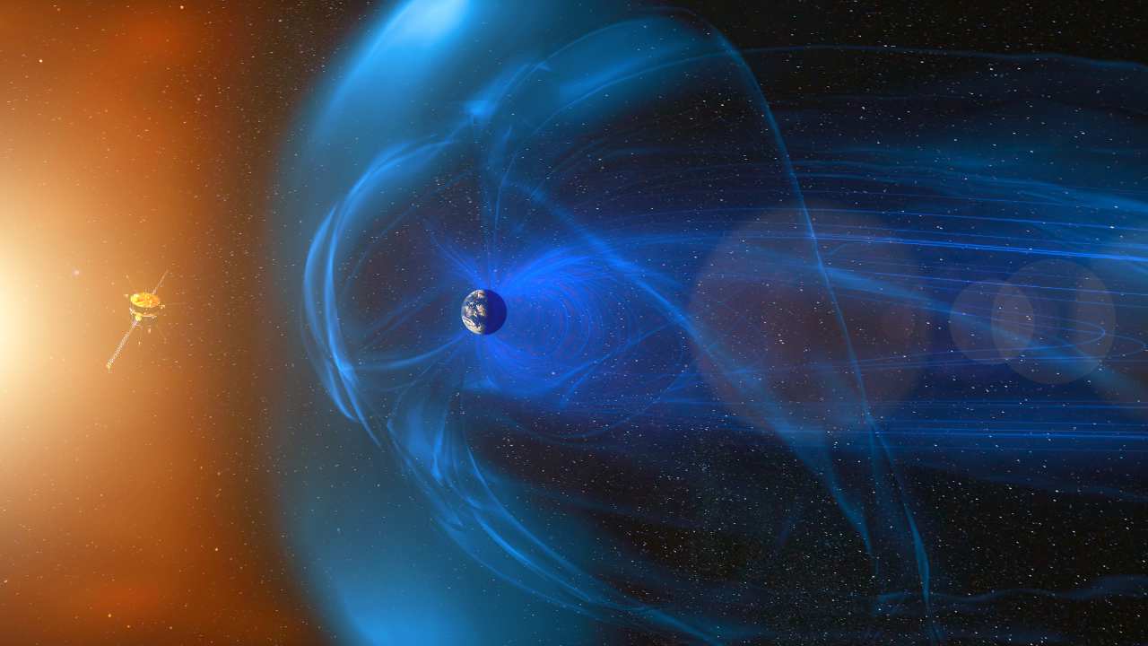 Earth's magnetic field 